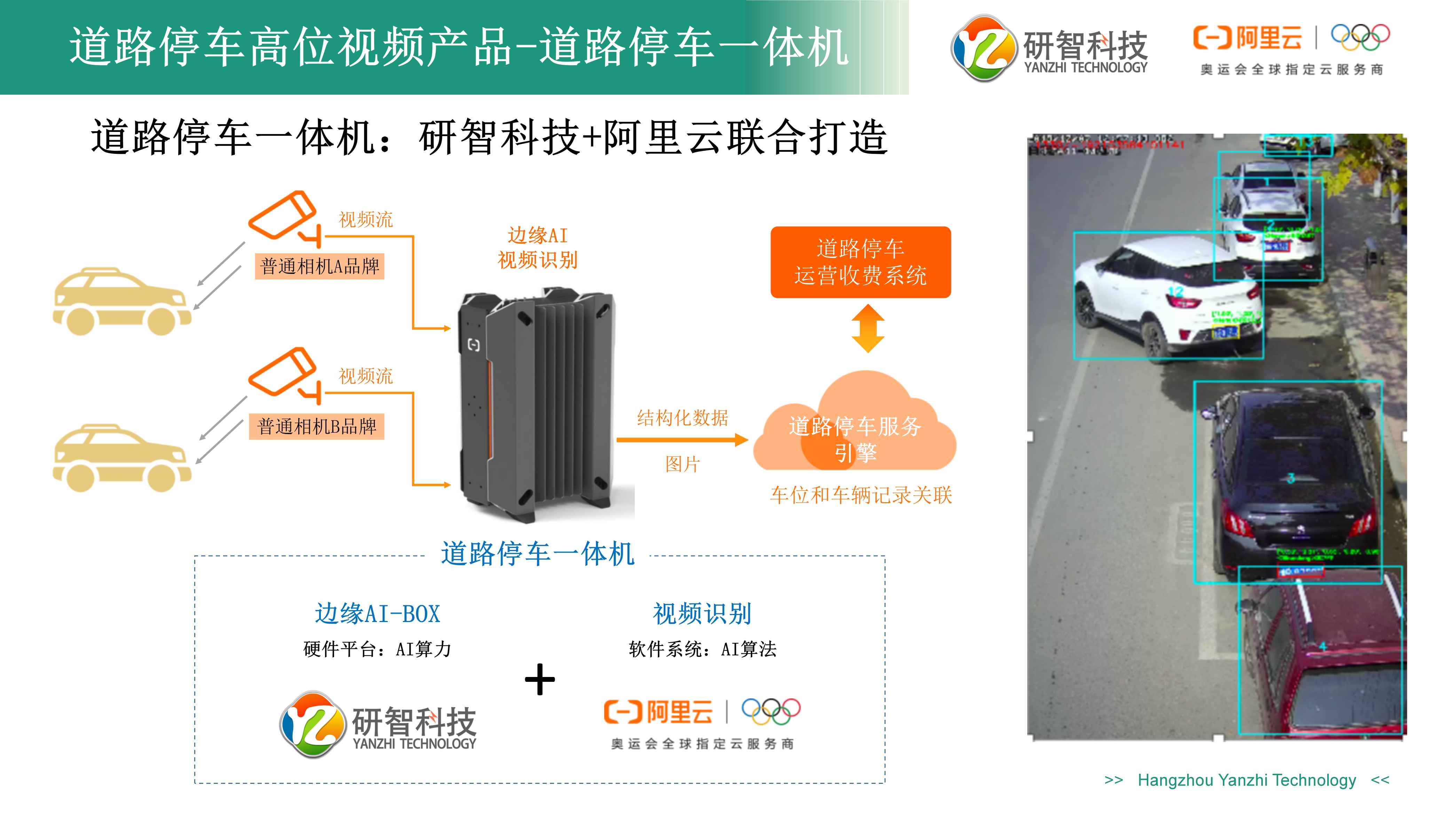 道路停车云边一体机产品介绍(1).jpg