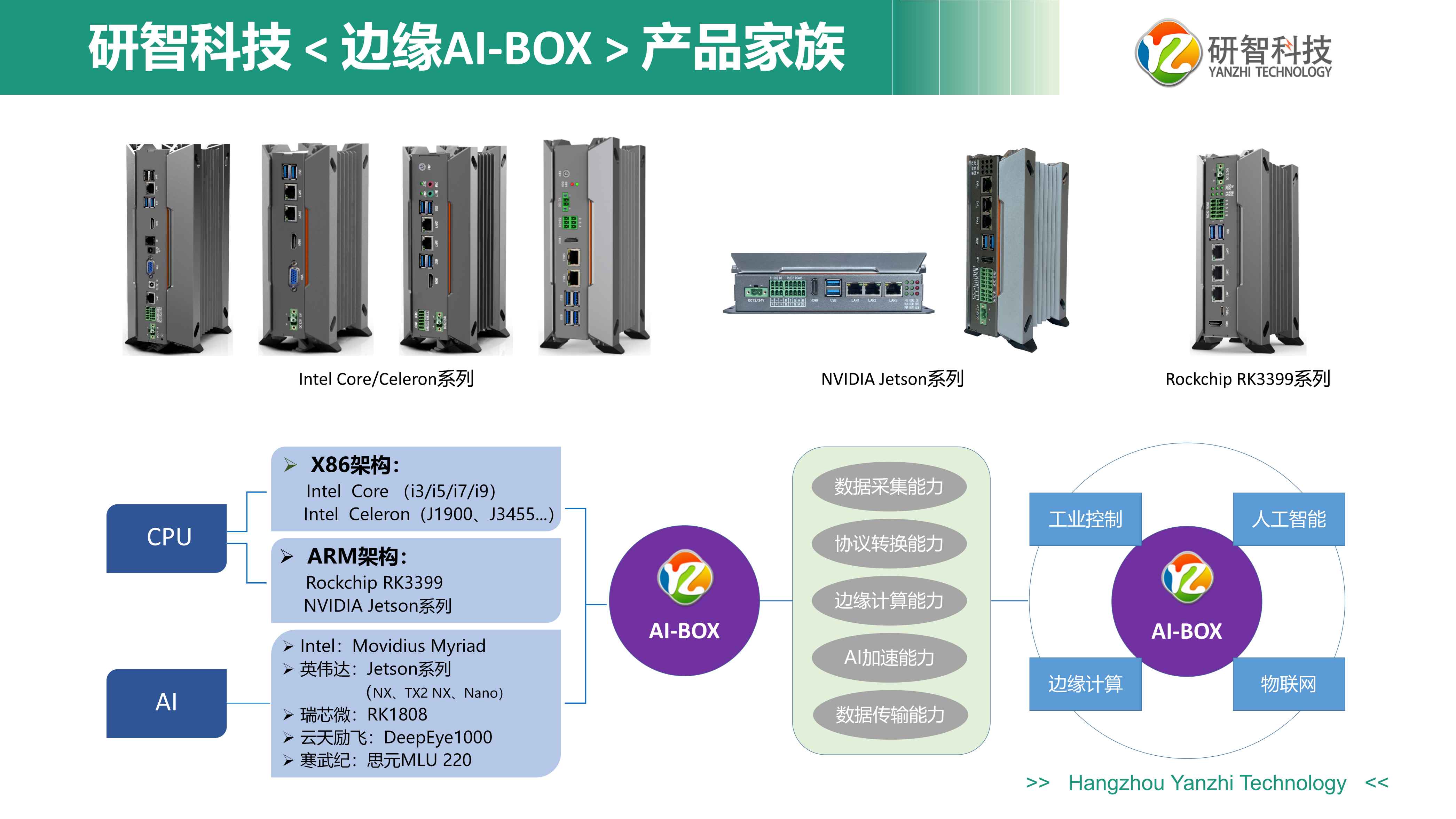 研智科技-公司简介-202112 - 副本_01(1).jpg