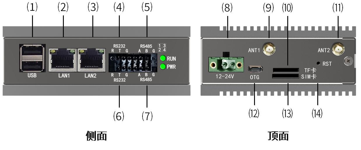 WEG-DMX6L-2420产品接口图_01(1).jpg